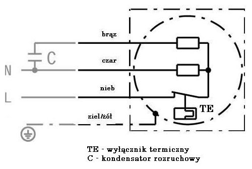 Schemat pocze elektrycznych